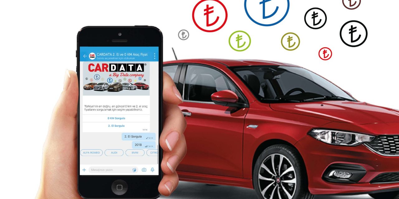Kur zamları 2.el ticaretini hareketlendi